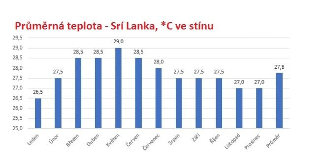 teplota-min.jpg